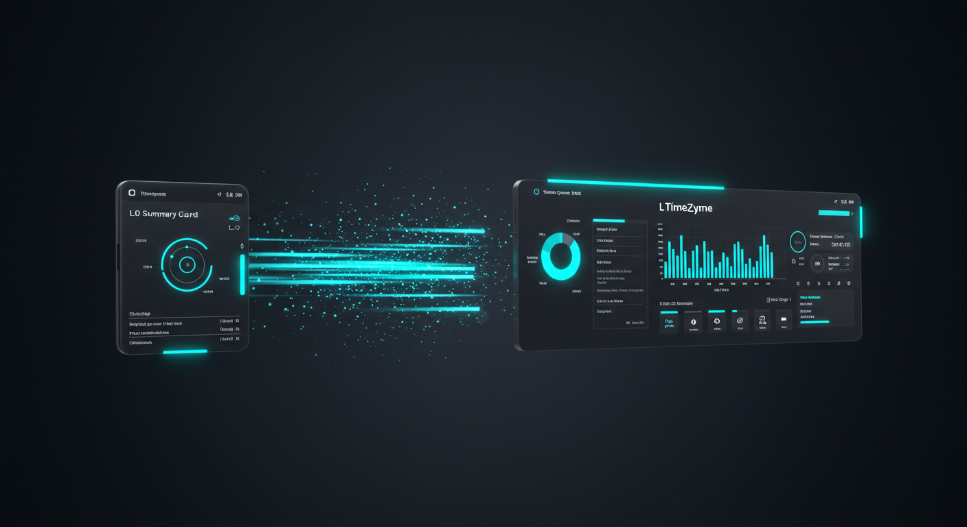 Progressive Disclosure